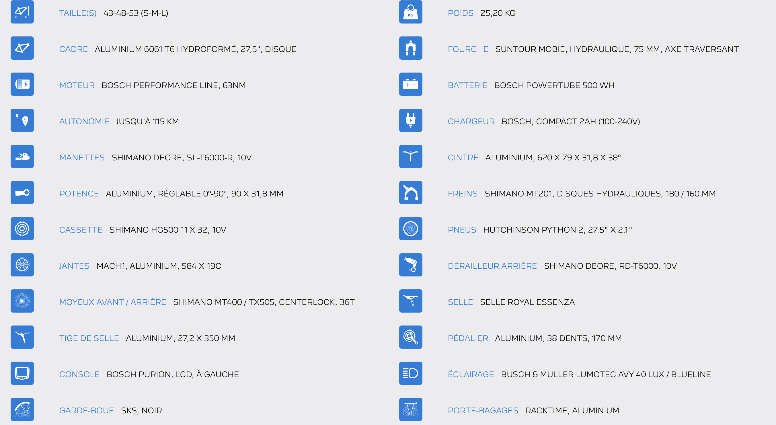 eT01 CrossOver Equipé D10 Perf